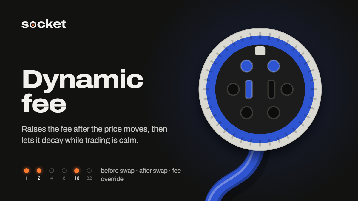 Dynamic fee